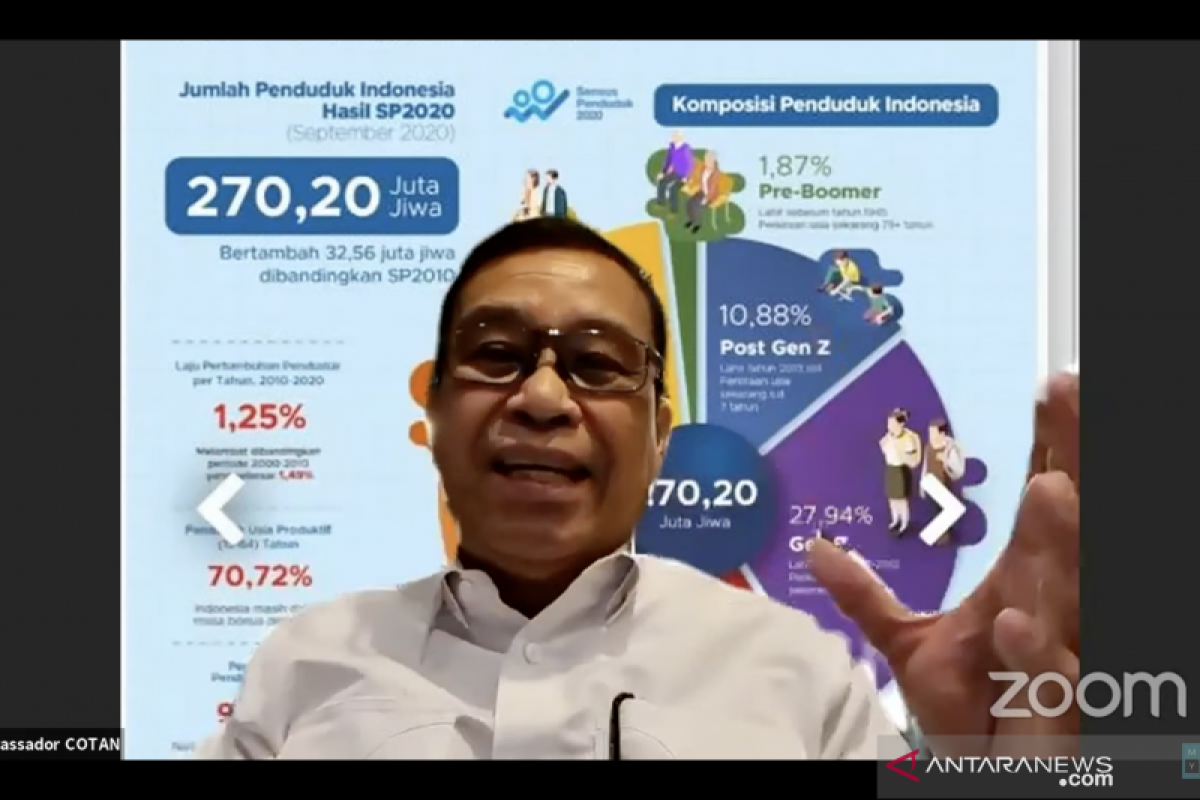 Pengamat: Pemberontakan ekstrem tidak akan sukses di Indonesia