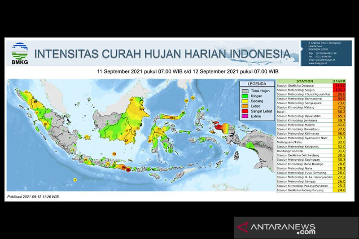 Hujan sedang hingga lebat diprakirakan meliputi sejumlah daerah