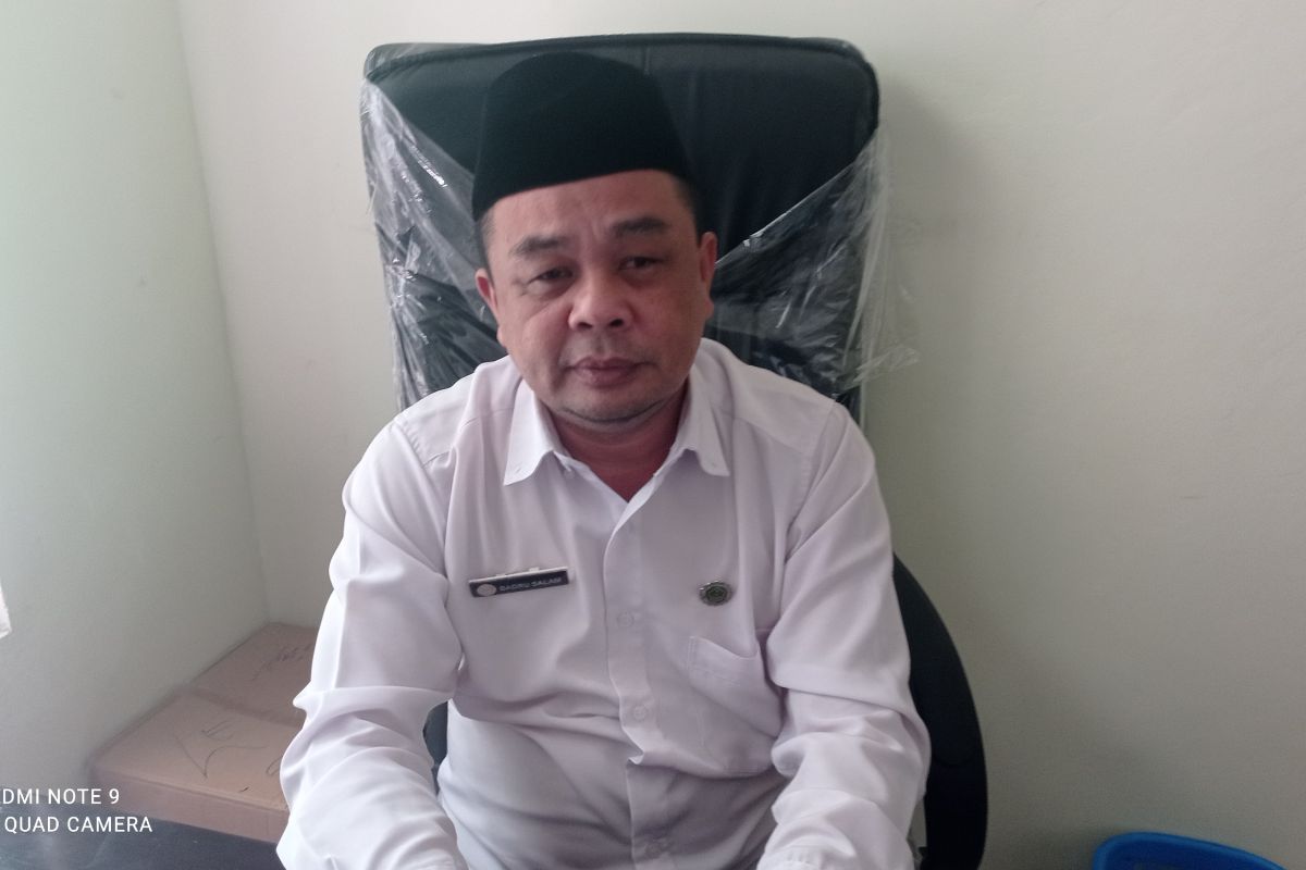 Daftar tunggu haji di Lebak hingga keberangkatan  sampai tahun 2045