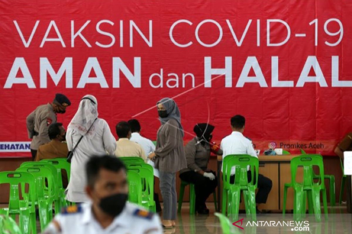 Aceh laporkan 135 kasus baru positif COVID-19, terbanyak Banda Aceh