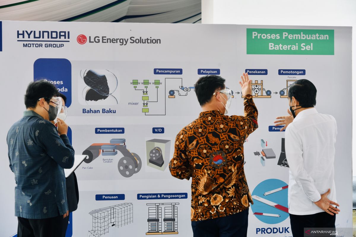 Karawang's EV battery factory to absorb 1,100 direct work force: govt