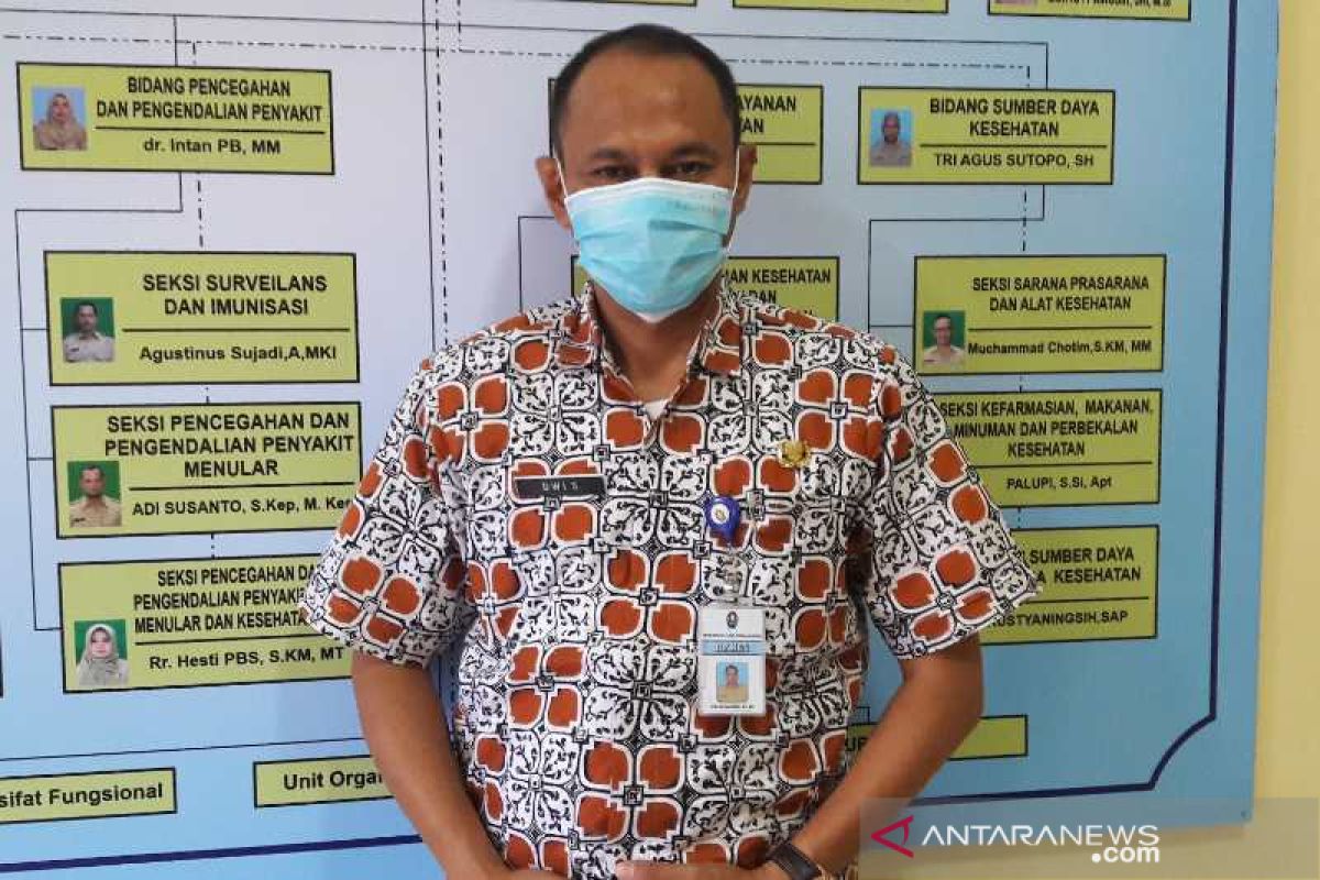 Vaksinasi COVID-19 di Temanggung capai 25,74 persen