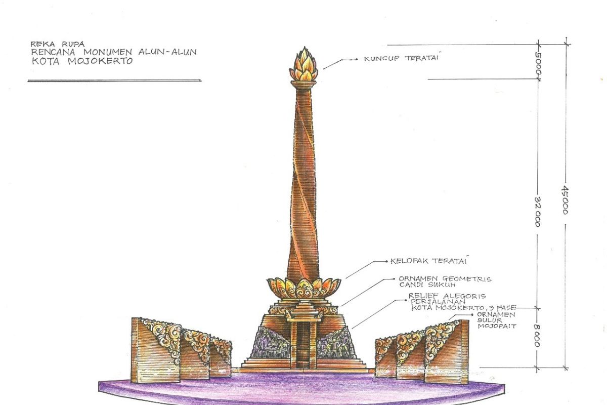 Pemkot Mojokerto siap bangun Tugu Proklamasi