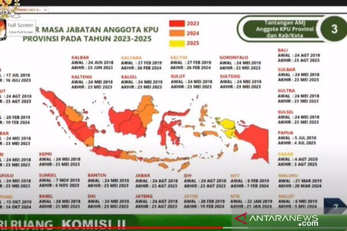 Ilham Saputra usulkan perpanjangan masa kerja KPU jelang Pemilu 2024