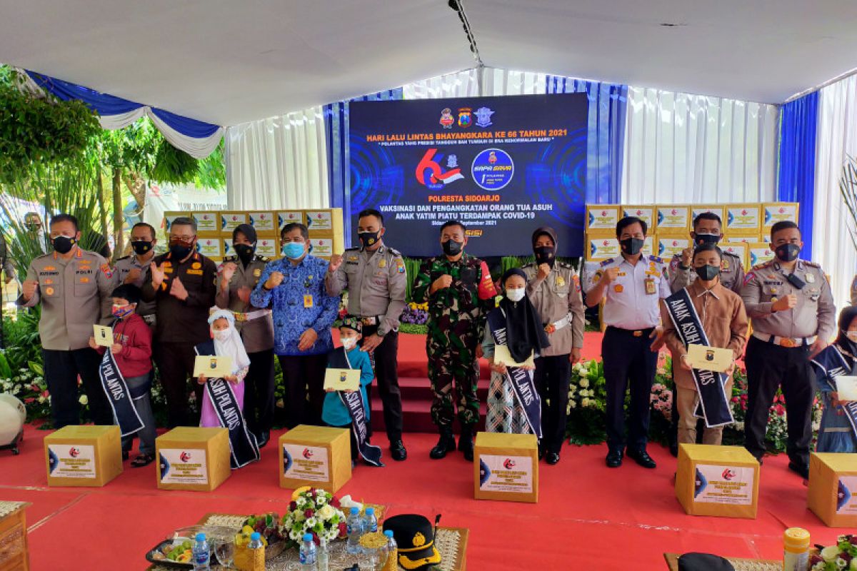 Polisi Sidoarjo asuh anak yatim terdampak COVID-19