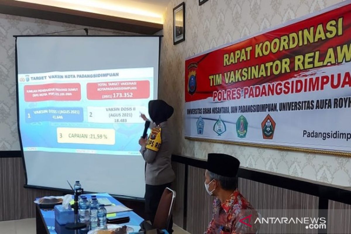 Polres Padangsidimpuan bentuk relawan Tim vaksinator bersama