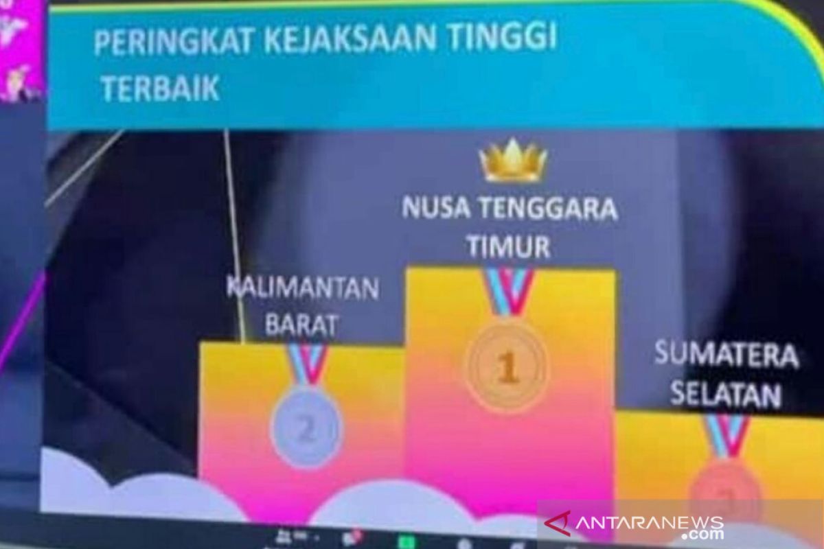 Kejati Sumsel meraih peringkat tiga nasional pengungkapan tipikor