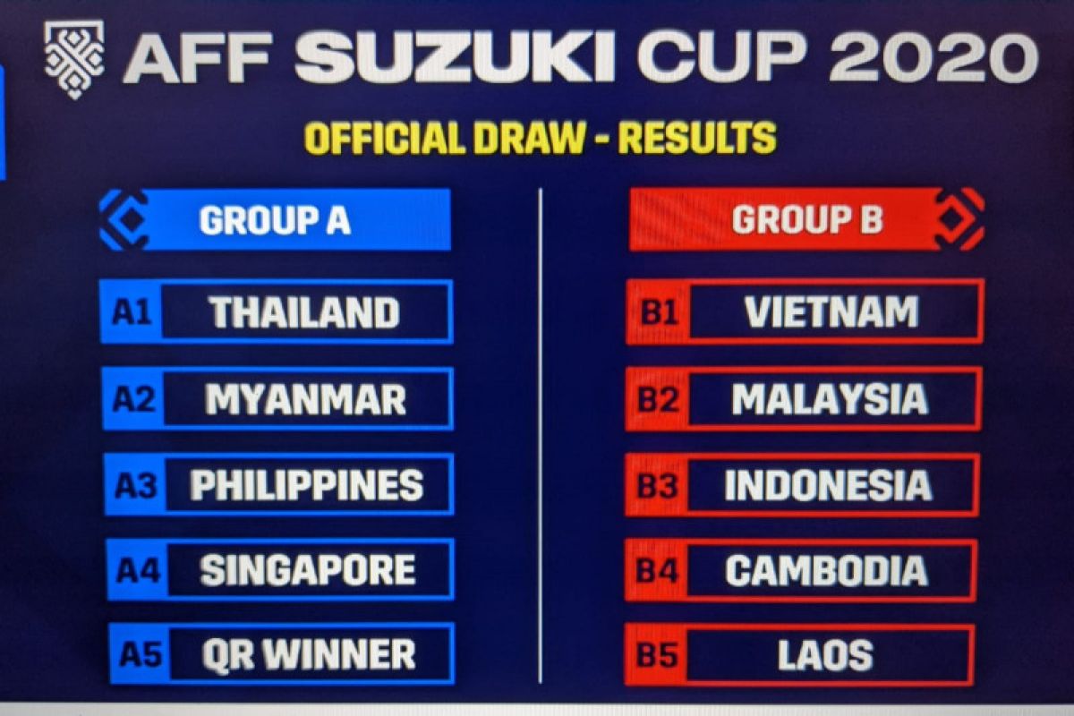 Indonesia satu grup dengan Malaysia dan Vietnam di Piala AFF 2020