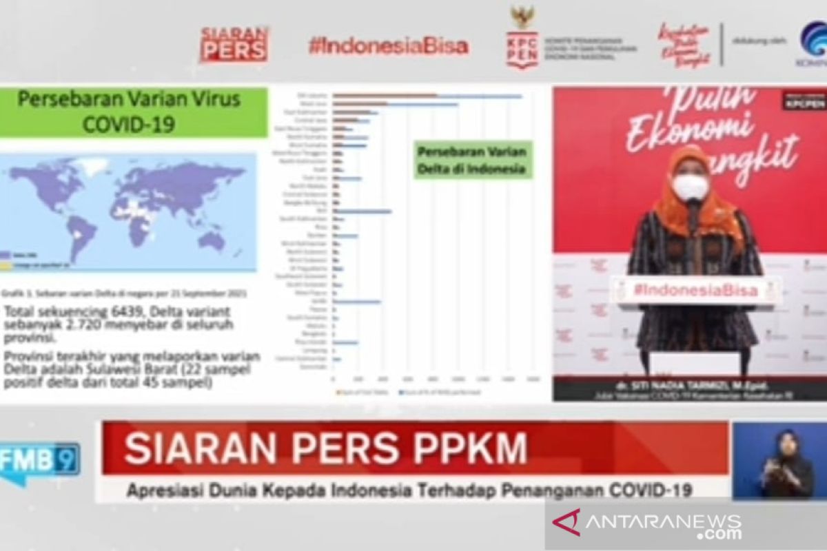 Petugas di pintu masuk negara diminta antisipasi varian dari luar negeri