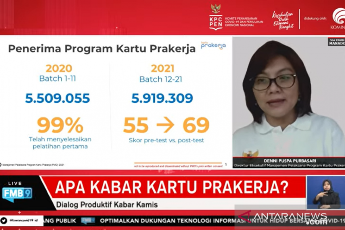 Kartu Prakerja dinilai berhasil tingkatkan keterampilan peserta