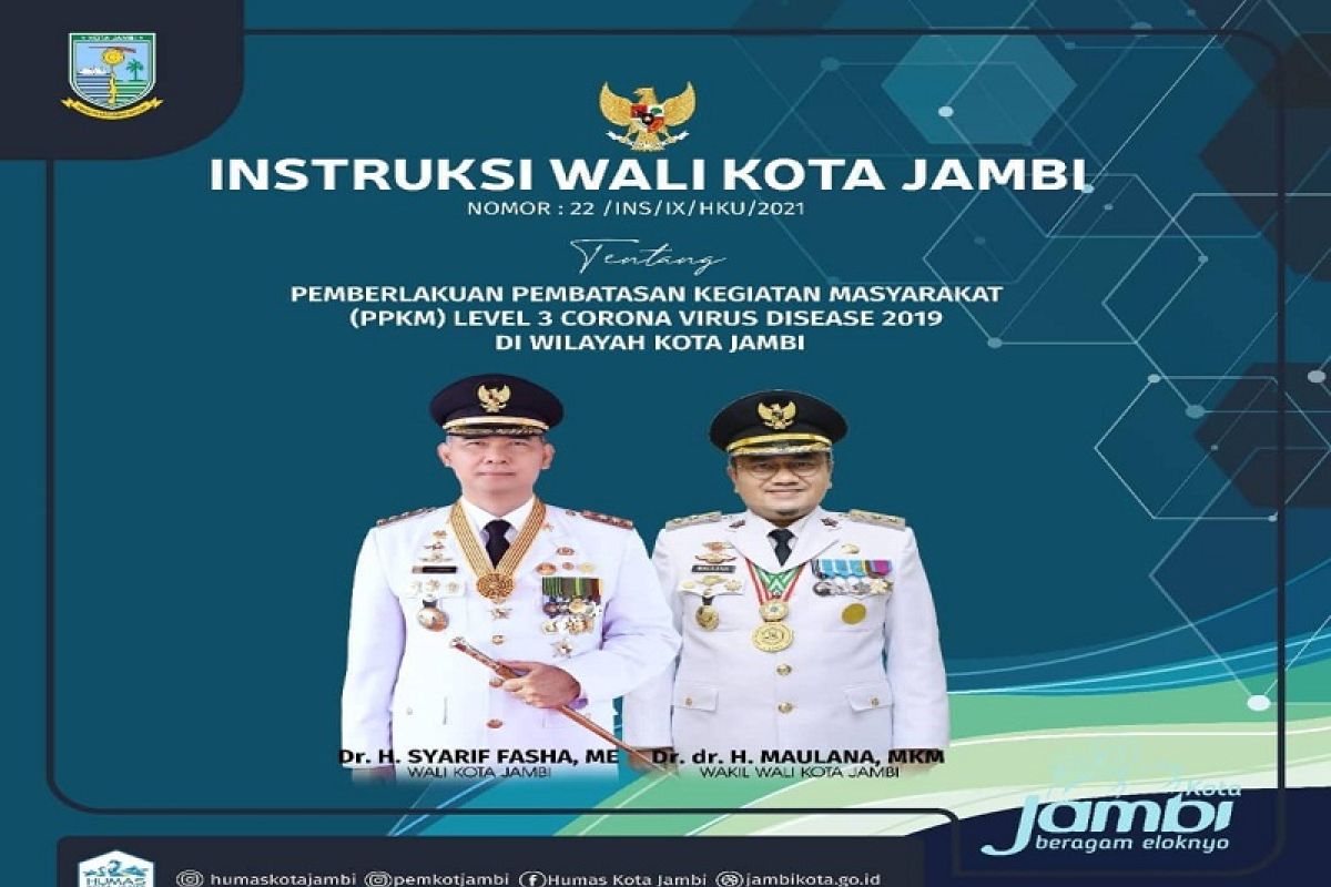 Wali Kota Jambi keluarkan instruksi PPKM level 3