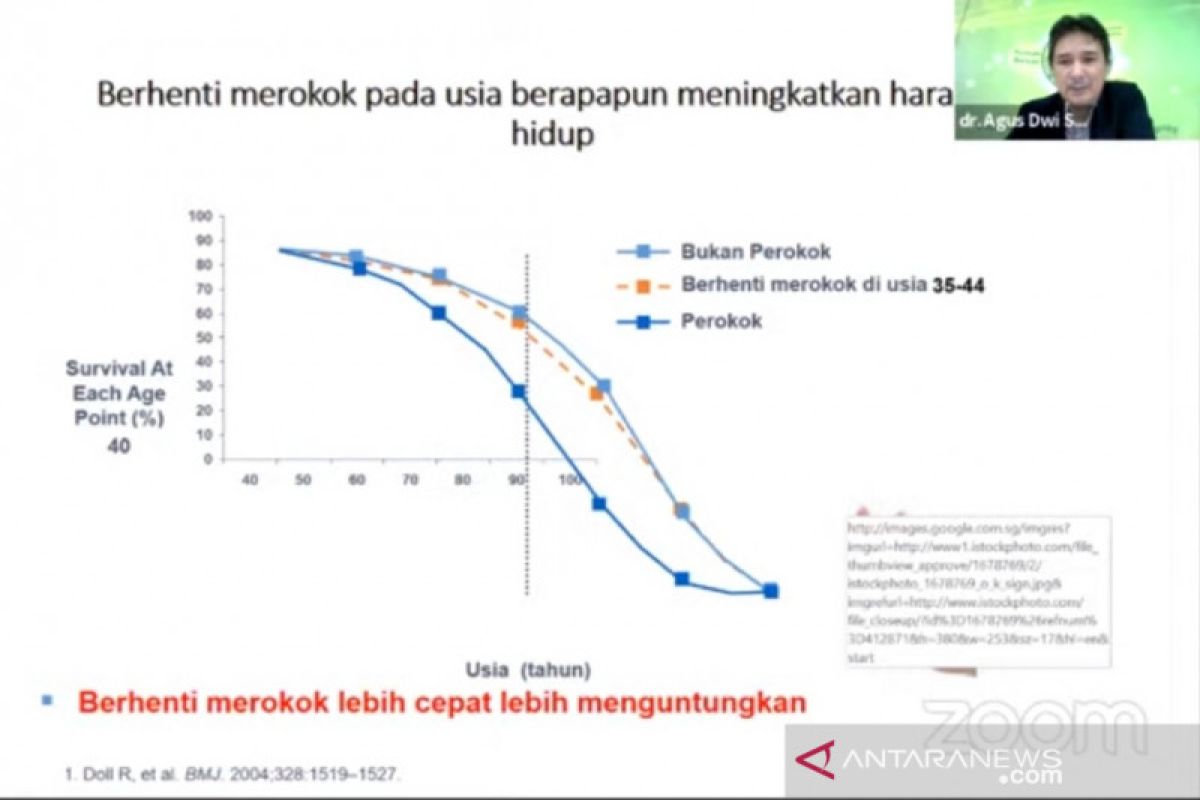 PDPI minta perokok berhenti merokok lindungi paru-paru dari kerusakan