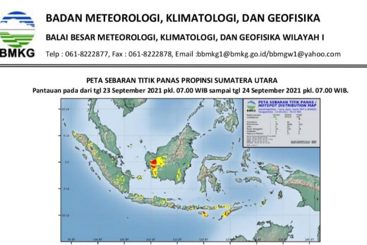 BMKG: Muncul 18 titik panas di Sumatera Utara