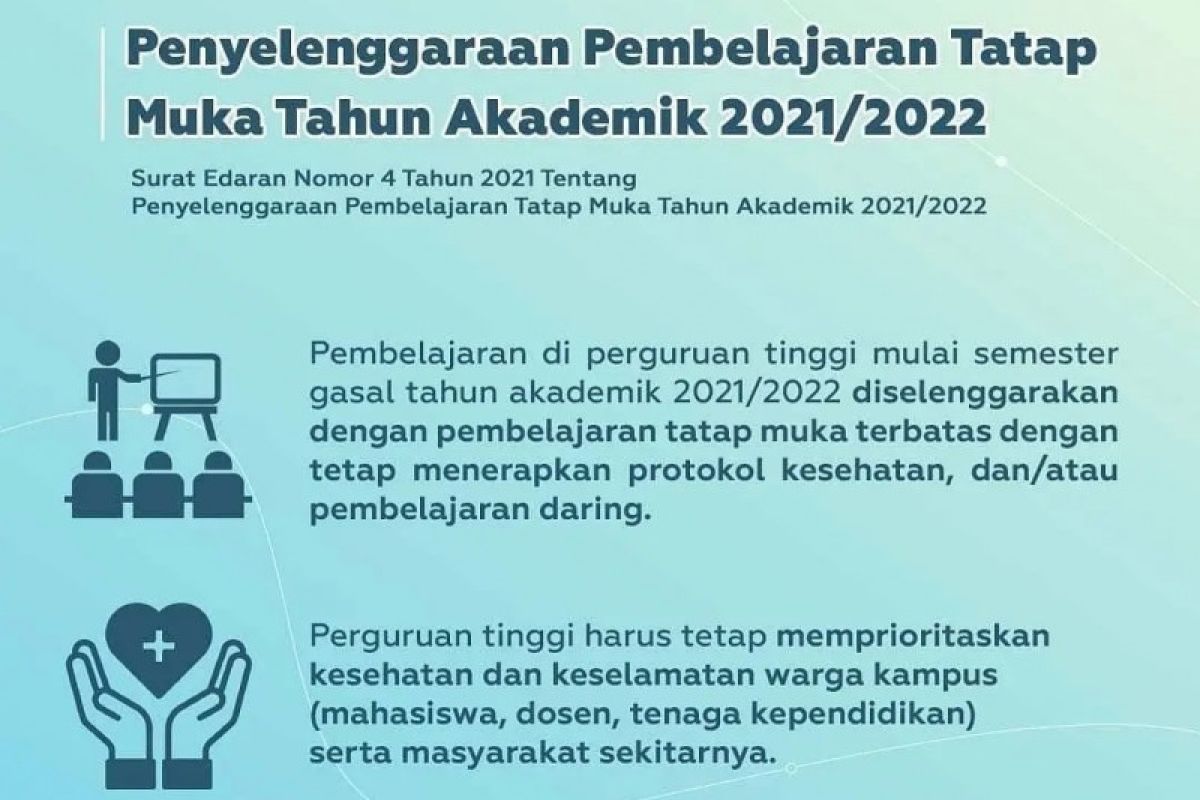 Ini edaran Kemendikbudristek tentang panduan pembelajaran tatap muka di PTS