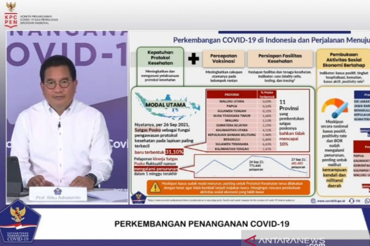 Pemerintah tingkatkan kesigapan daerah dalam respons COVID-19 menuju endemi