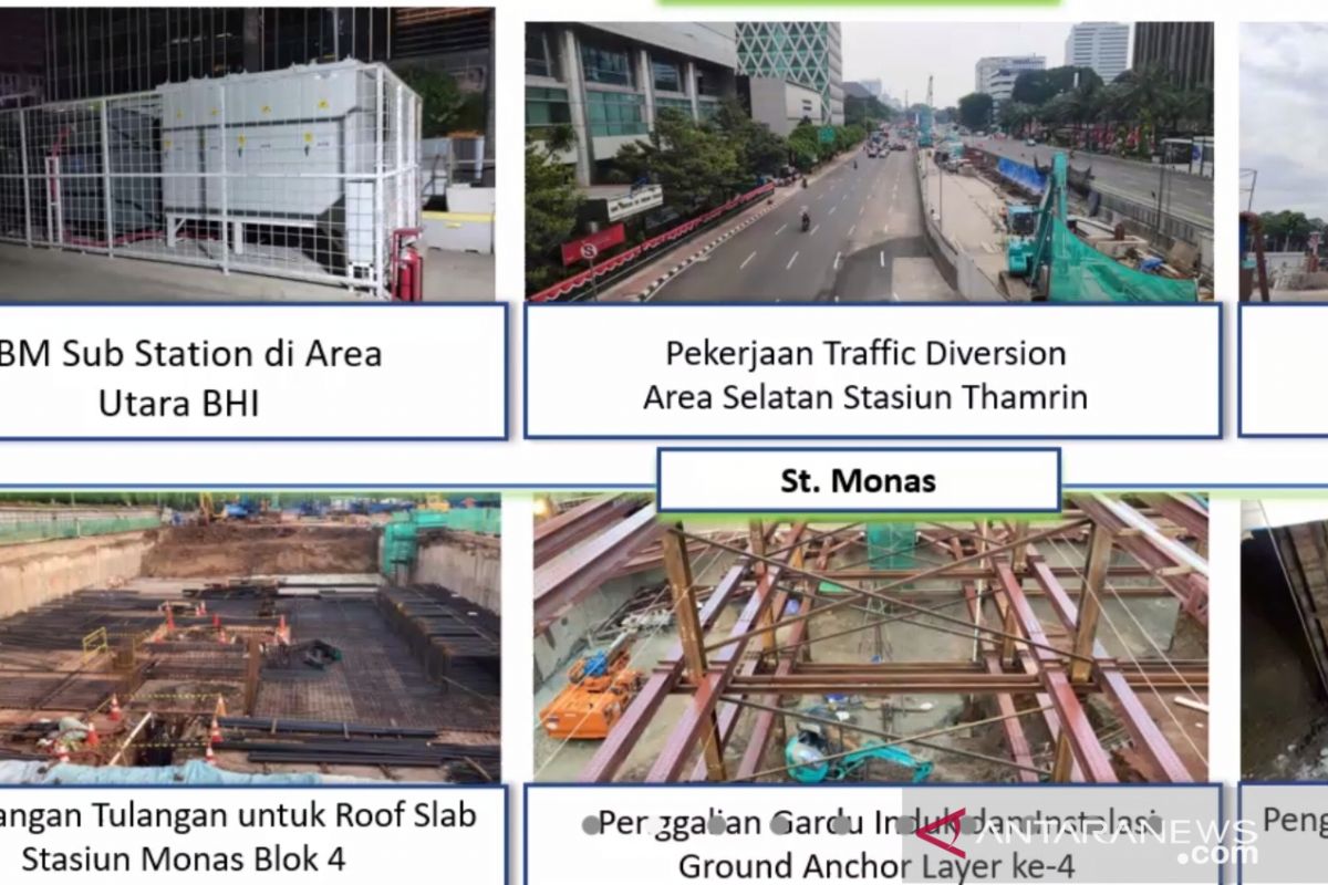 MRT Jakarta evaluasi penawaran harga baru proyek 202 dan 205A