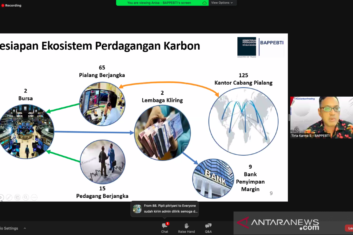 Ekosistem perdagangan karbon di Indonesia sudah siap