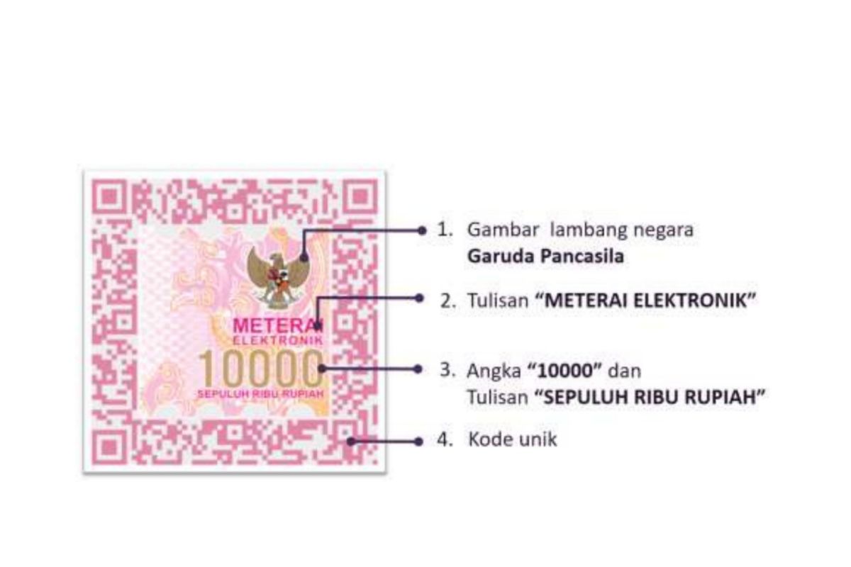 Meterai elektronik dapat dibubuhkan melalui portal e-meterai