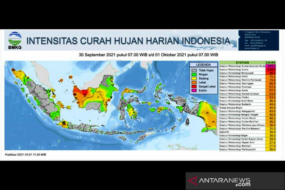 BMKG prakirakan hujan lebat landa beberapa daerah di Indonesia