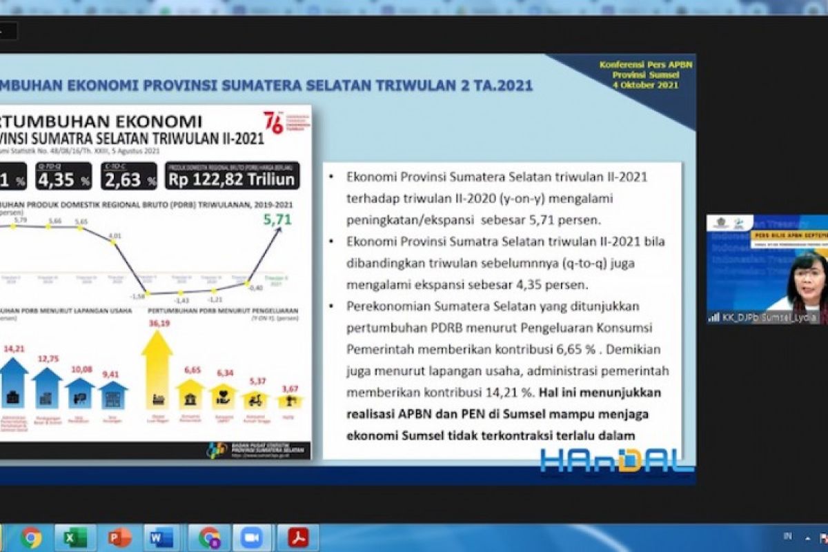 Ditjen Perbendaharaan minta  pemda di Sumsel genjot realisasi APBN