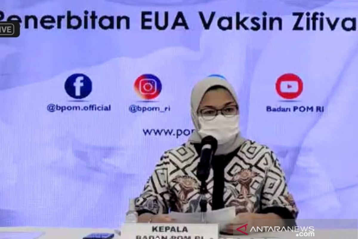 BPOM: Efikasi vaksin Zifivax terhadap varian Delta capai 77,47 persen