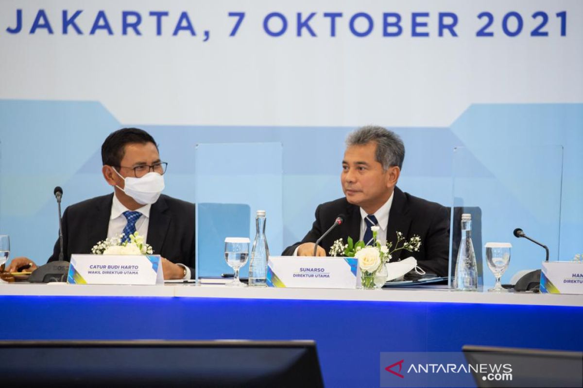 BRI salurkan kredit berkelanjutan Rp588,6 triliun sejak awal 2021