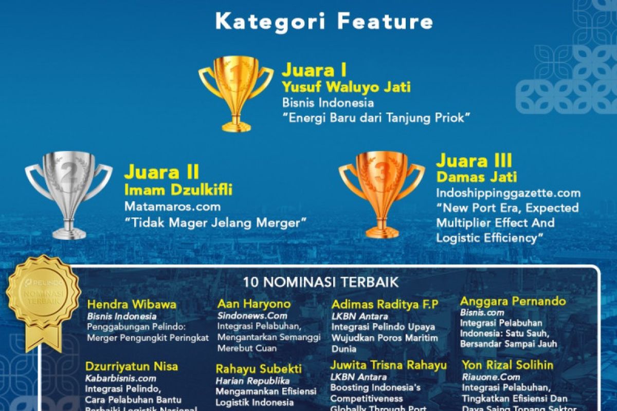 Pelindo umumkan pemenang lomba Pelabuhan Indonesia Award 2021