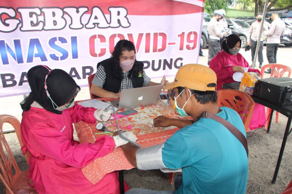 Dua hari gerai vaksin Presisi, Polda Lampung dan jajaran vaksinasi 12.765 orang