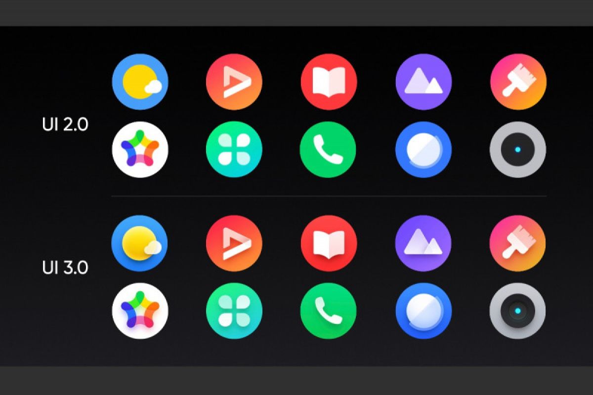 Dilengkapi fitur baru, realme UI 3.0 dirilis