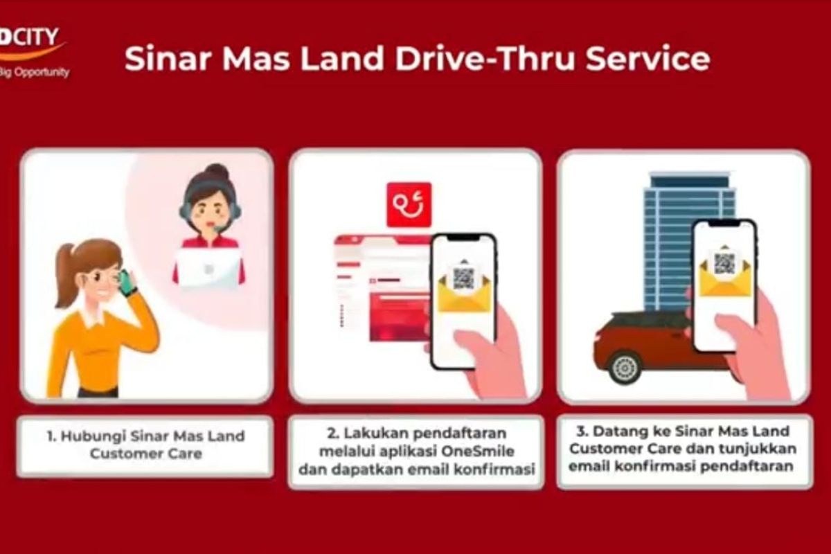 Sinar mas land drive - thru service terintegrasi OneSmile Apps