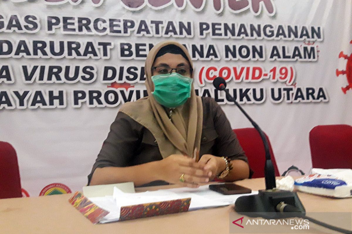 Dinkes sebut kasus aktif COVID-19 Malut 69 orang