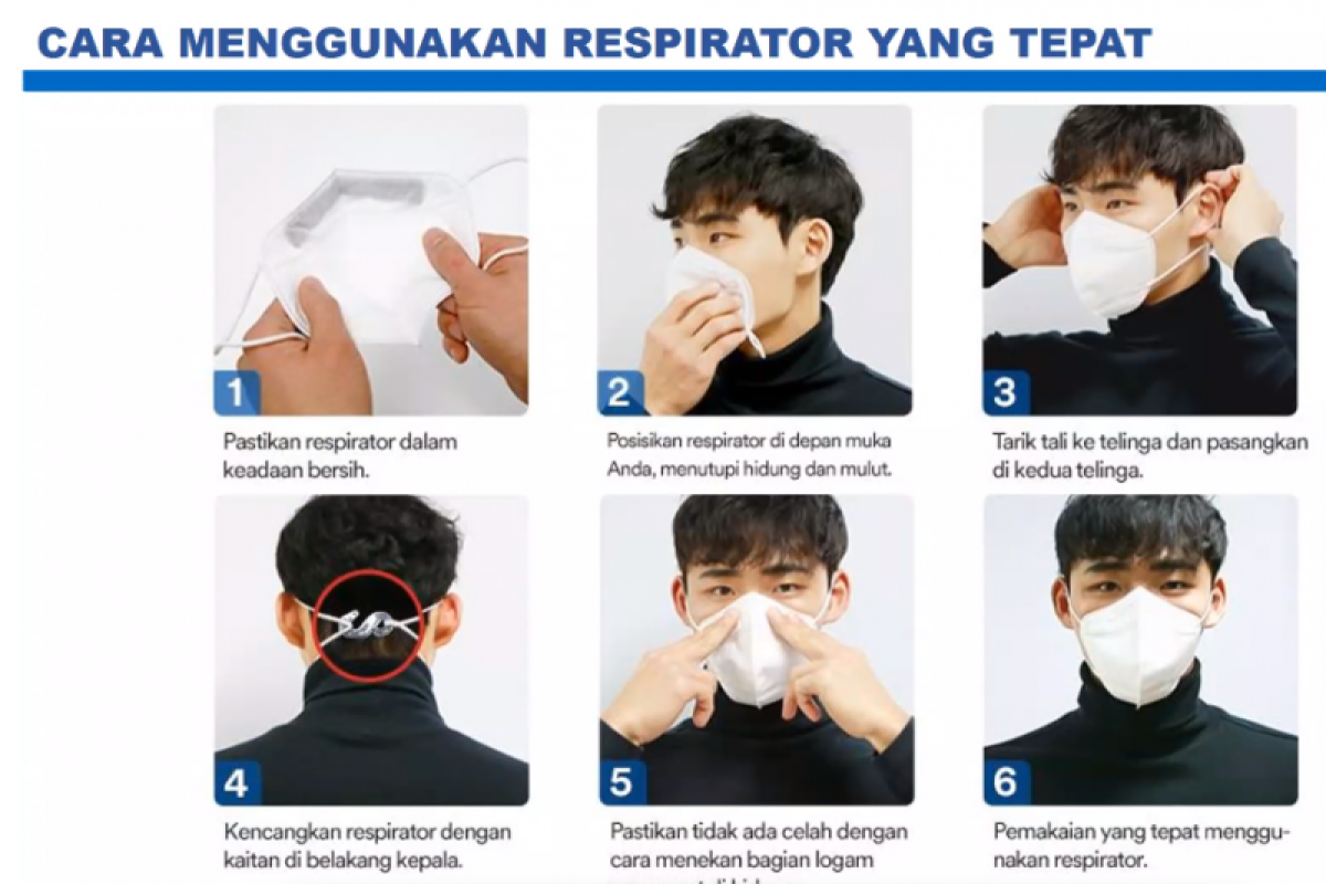 Beda masker dan respirator dari sisi kerapatan