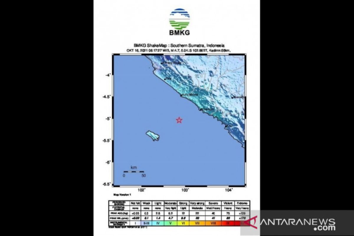 Gempa di Bengkulu berjenis dangkal akibat aktivitas subduksi