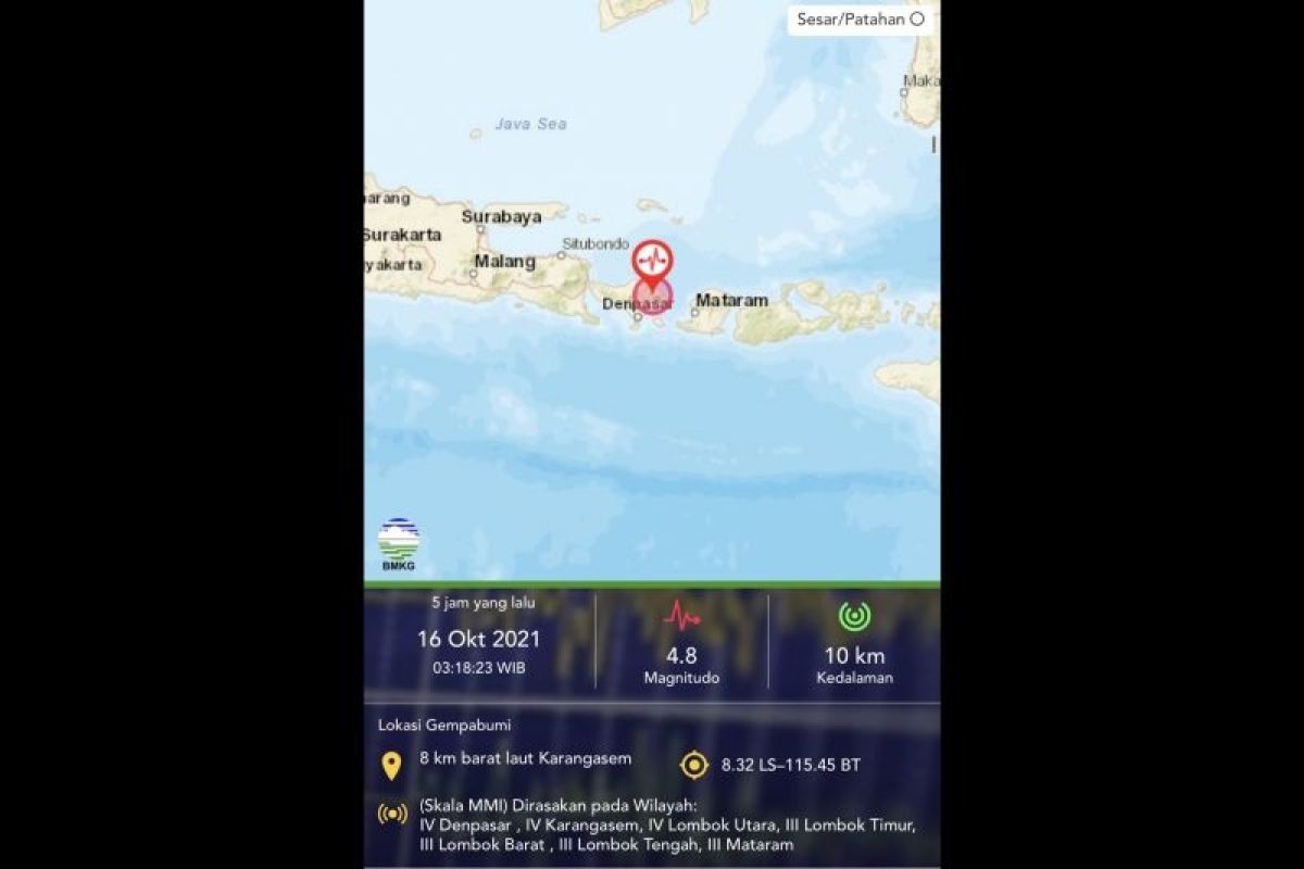 Gempa bumi bermagnitudo 4,8 Bali akibat sesar lokal, timbulkan sejumlah kerusakan