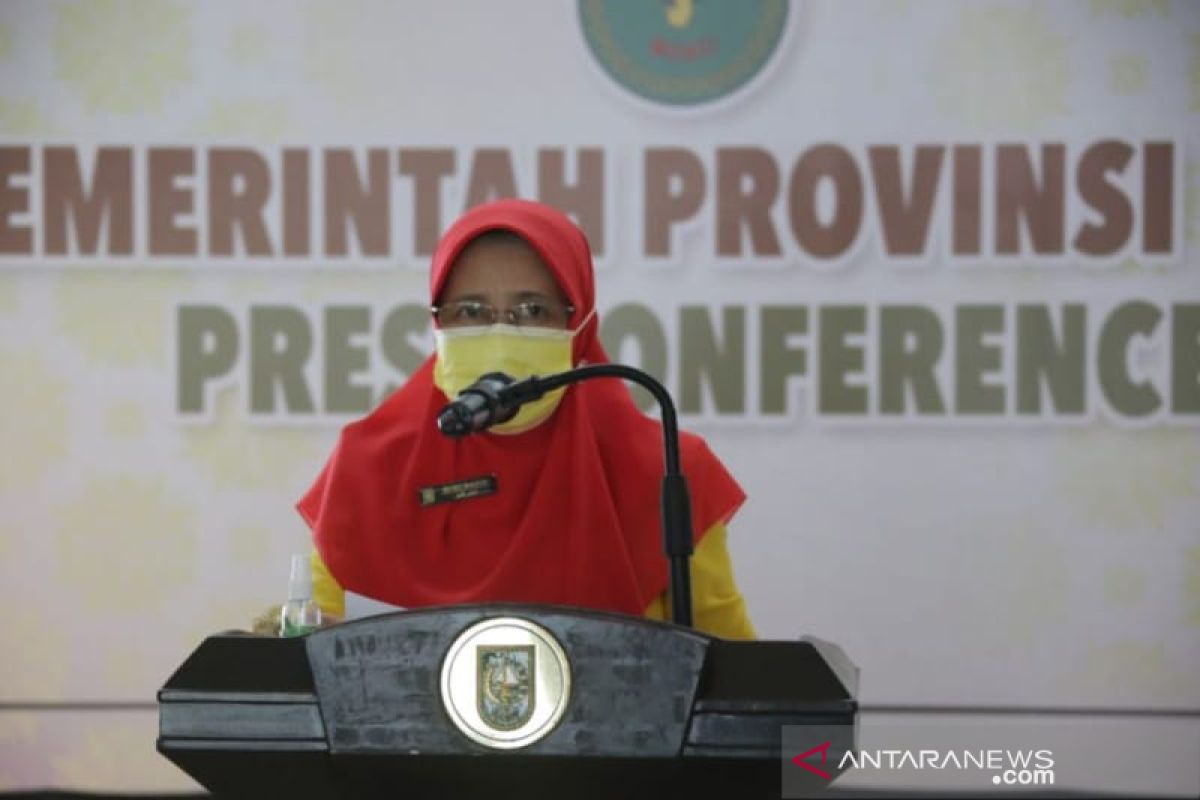 PPKM 10 daerah di Riau naik level 3, Pekanbaru dan Dumai masih level 2