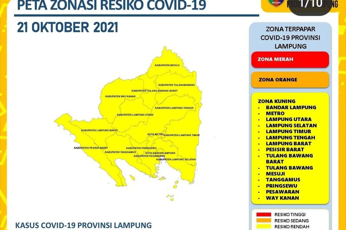 Pasien COVID-19 di Lampung bertambah tiga orang, kematian nihil