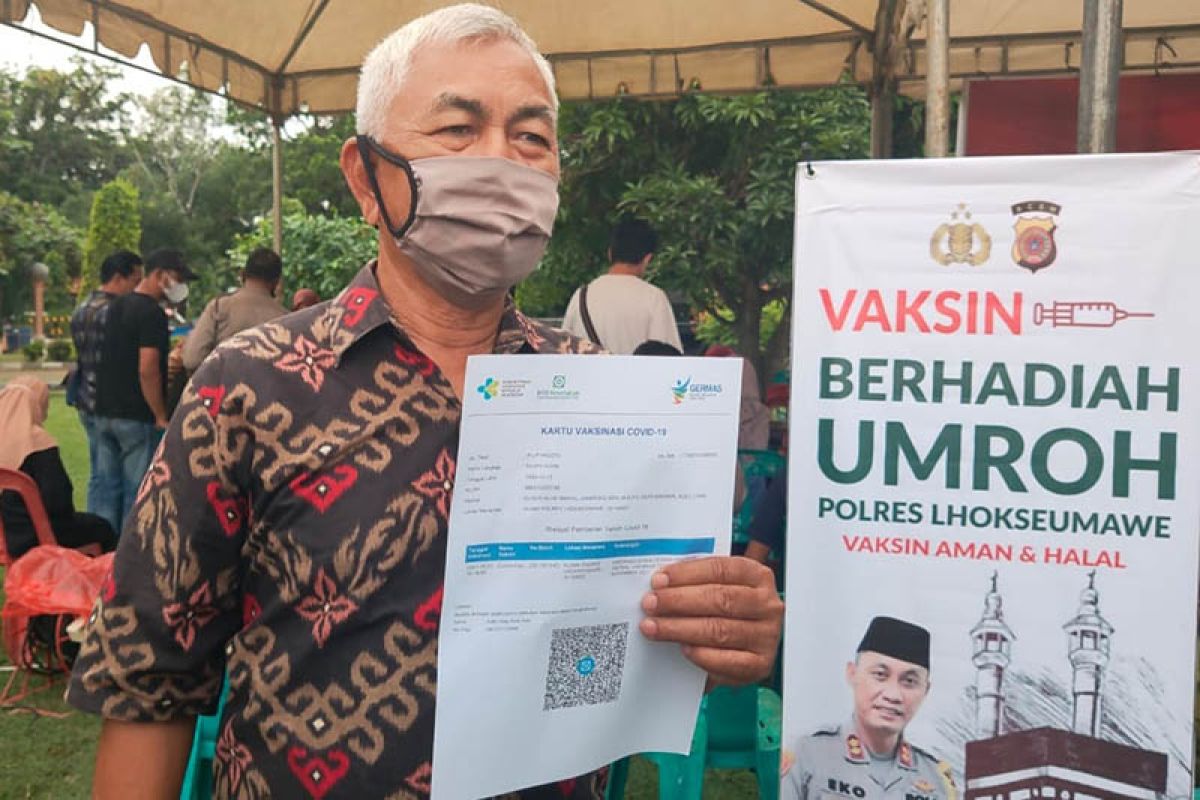 Polda Aceh: Warga antusias ikuti vaksinasi massal berhadiah umrah