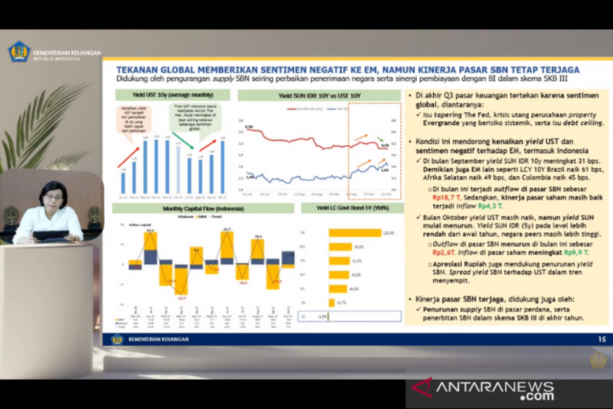 Menkeu: Modal asing masuk Rp9,9 triliun di pasar saham selama Oktober 2021