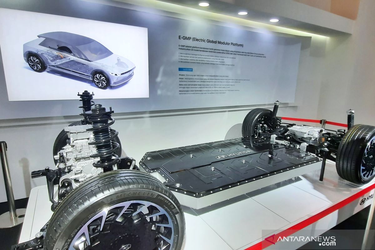 Hyundai gunakan platform E-GMP untuk semua mobil listriknya