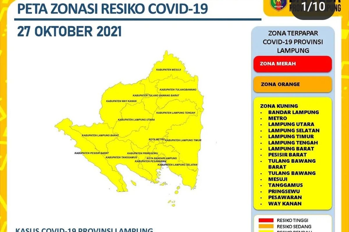 Kasus positif COVID-19 Lampung bertambah 13 orang