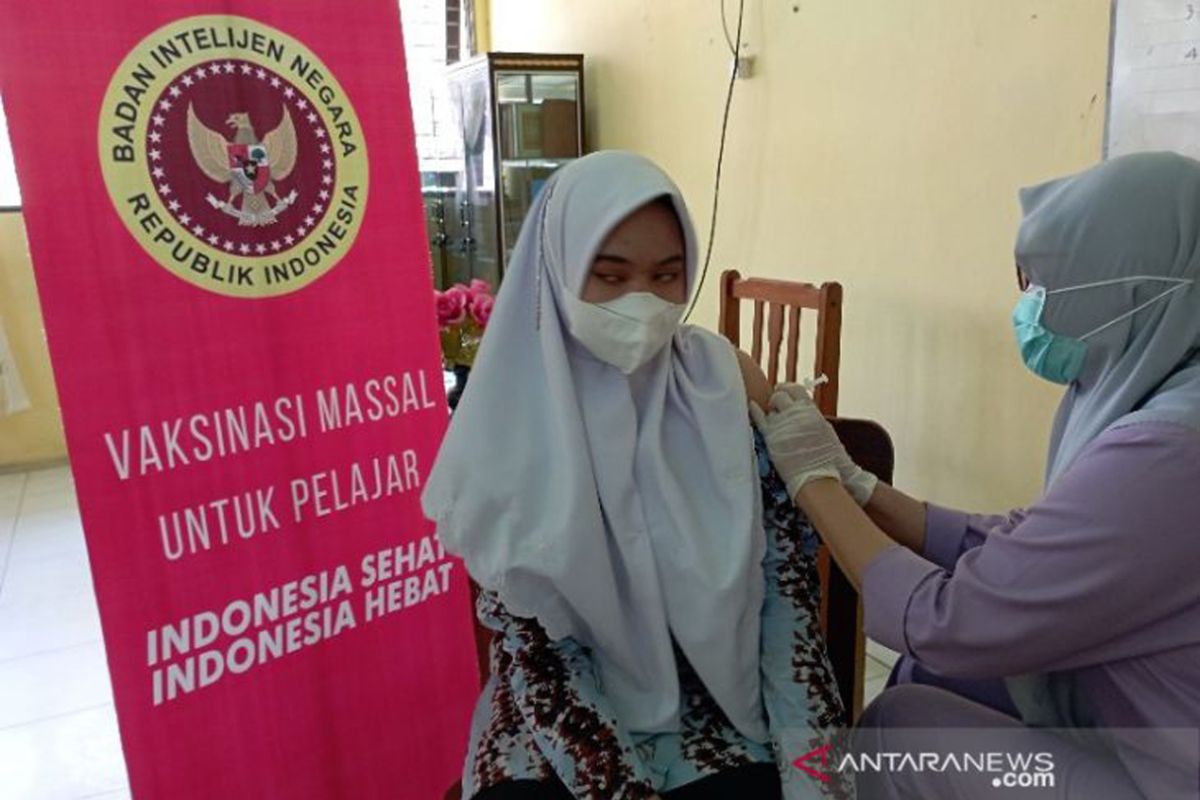 Penerima dua dosis vaksin COVID-19 di Indonesia mencapai 79,2 juta orang