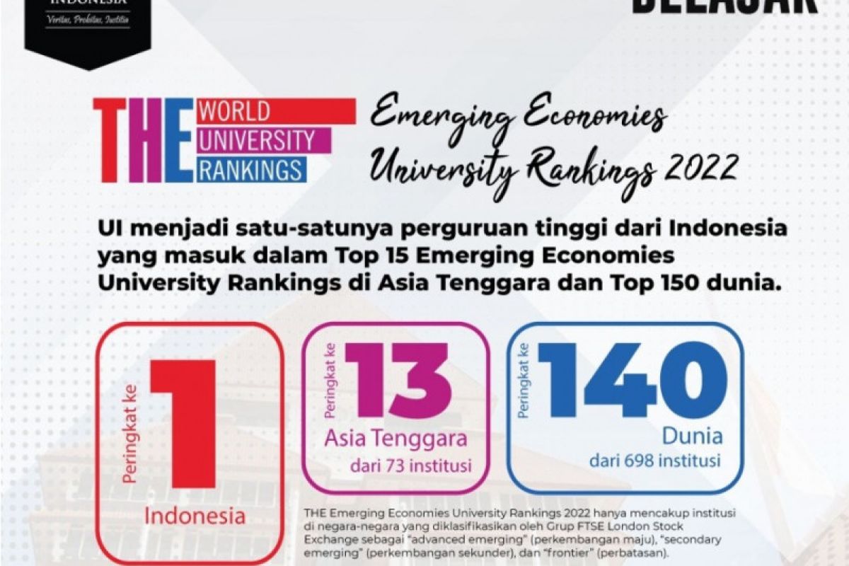 UI masuk "Top 15 Emerging Economies University Rankings"