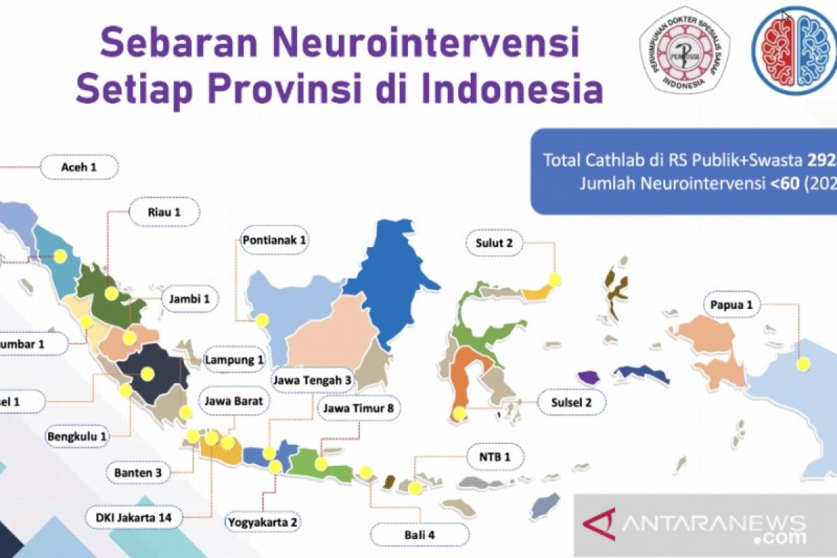 Pelayanan komprehensif pasien stroke masih didominasi kota besar