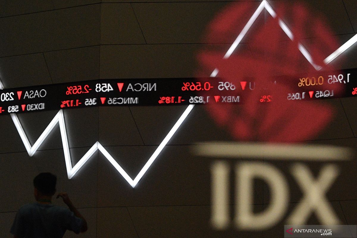 IHSG berpotensi melemah di tengah beragamnya indeks saham Wall Street