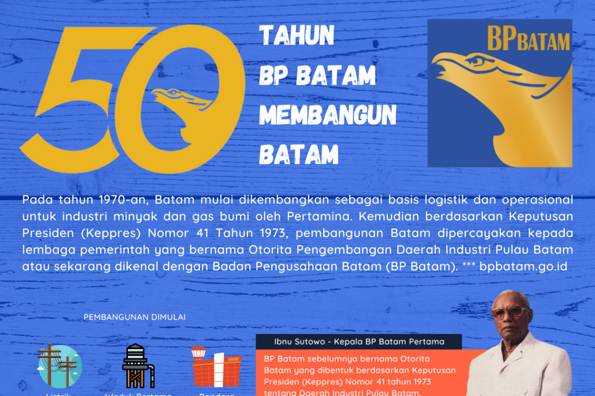 Lima puluh tahun BP Batam membangun Batam