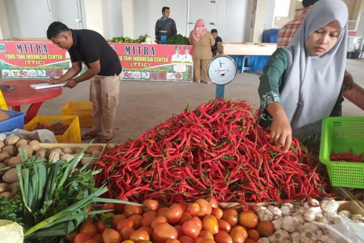 TPID Sumbar: Keberadaan Toko Tani efektif kendalikan inflasi