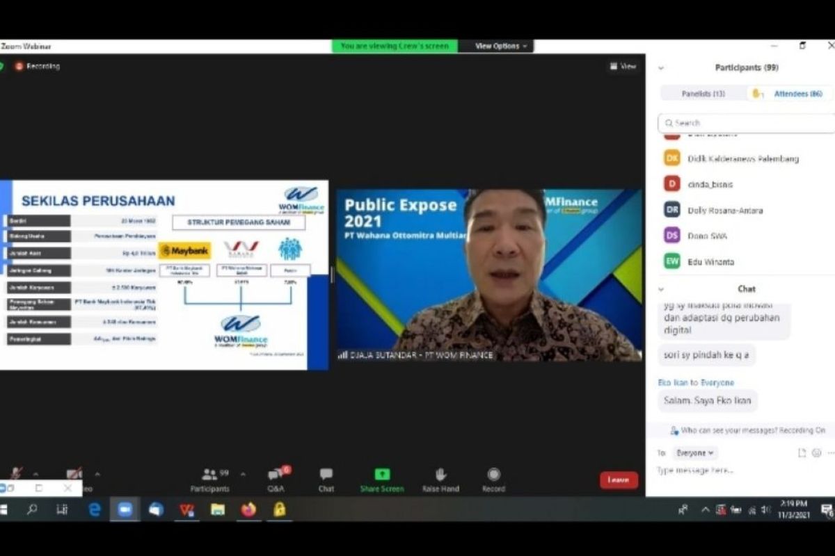 Penyaluran pembiayaan WOM Finance meningkat 69%