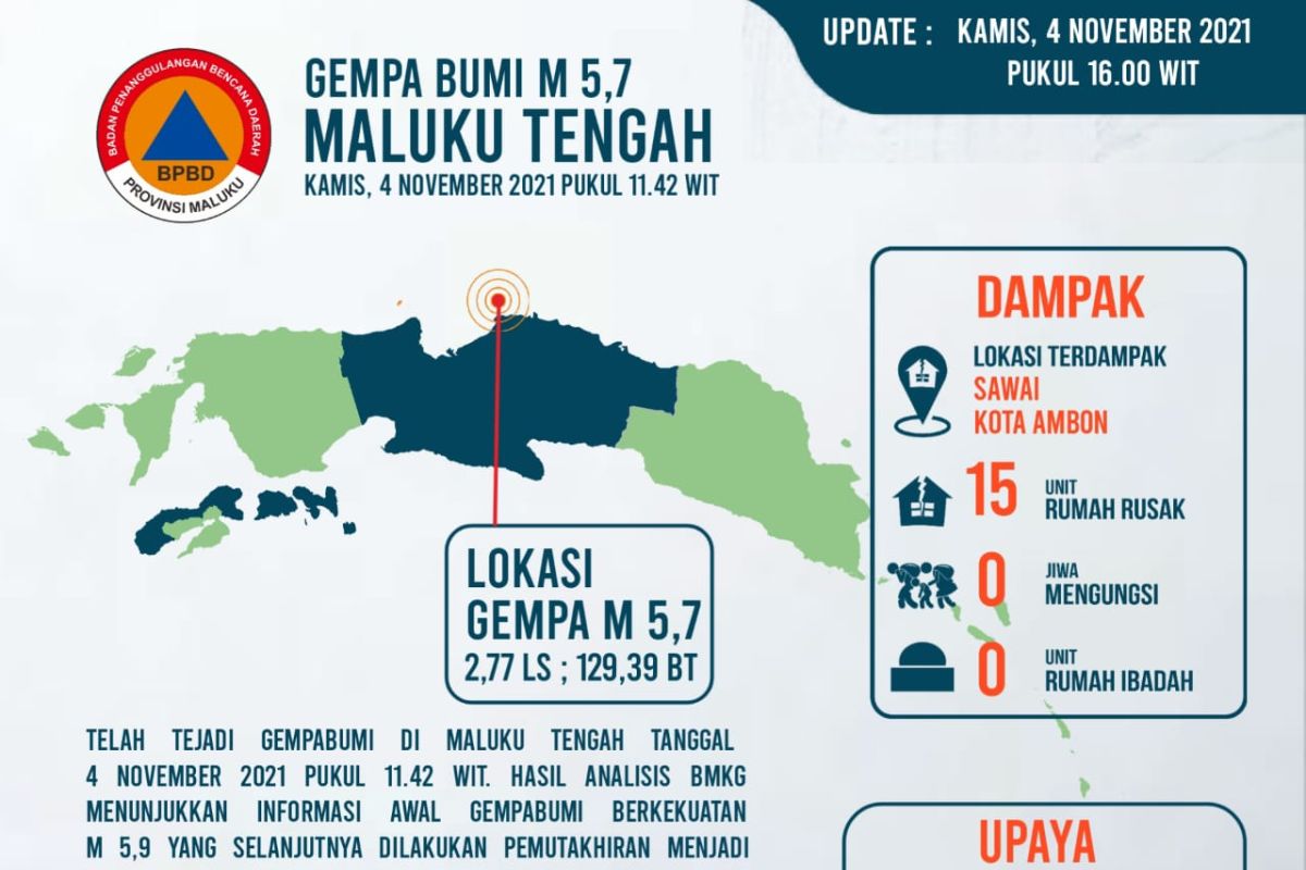 BPBD Maluku imbau warga tidak panik hadapi gempa Sawai, ikuti peringatan BMKG