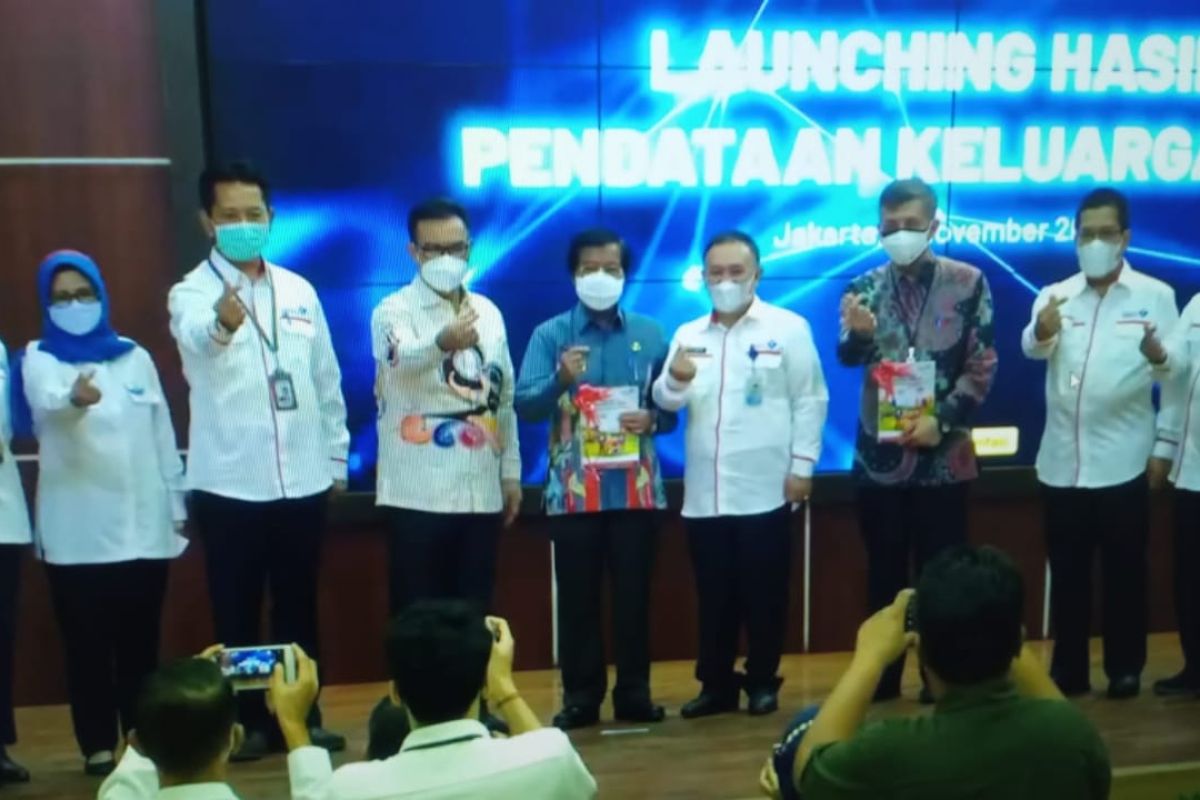 BKKBN umumkan hasil Pendataan Keluarga 2021