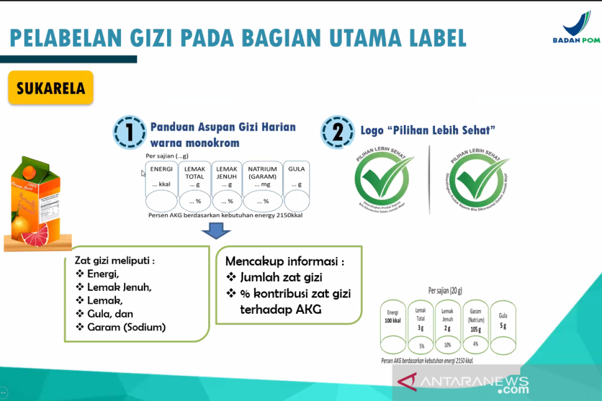 Informasi gizi dalam tabel sulit dipahami masyarakat